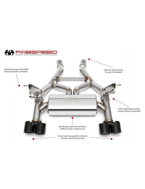 BMW M3 & M4 F80 / F82 VALVETRONIC EXHAUST SYSTEM