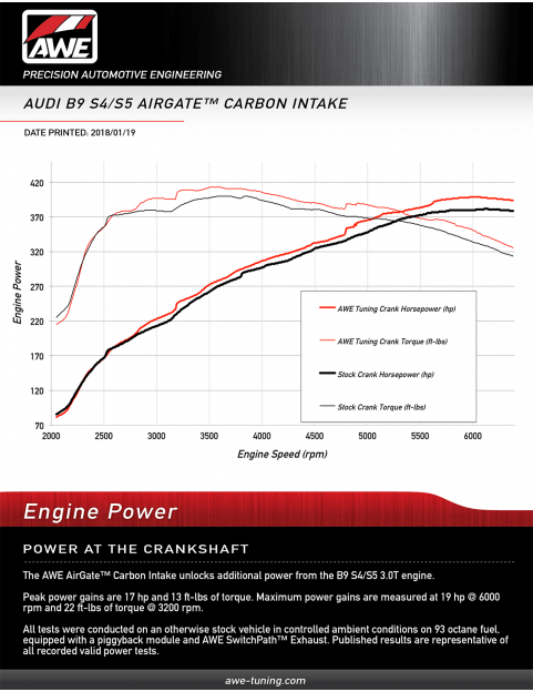 AWE TUNING AUDI S4 B9 / S5 B9 3.0T AIRGATE™ CARBON FIBER INTAKE SYSTEM