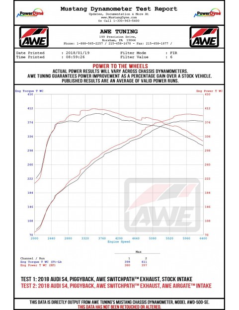 AWE TUNING AUDI S4 B9 / S5 B9 3.0T AIRGATE™ CARBON FIBER INTAKE SYSTEM